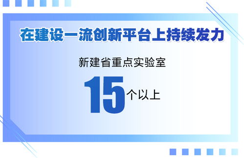 如何加快創(chuàng)新型云南建設(shè) 從十個(gè)方面發(fā)力