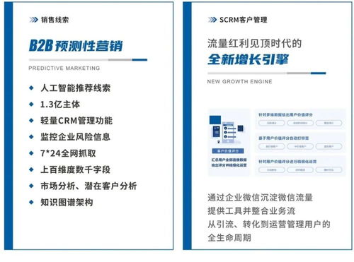SCRM管理 讓企業(yè)服務(wù)體驗(yàn)一鍵升級(jí)